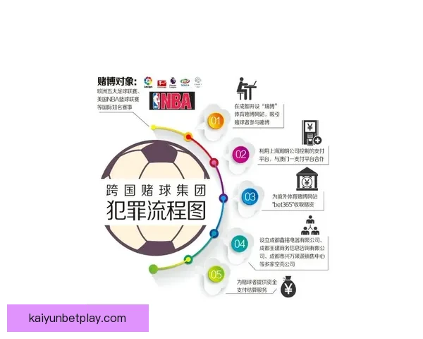 2026年国王联赛收入揭秘：虽未暴富但每位参与者都能安稳获利