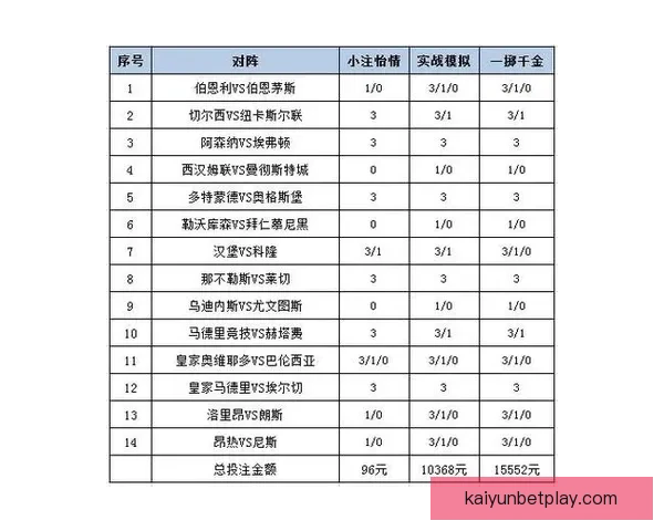 体育竞猜平台深度指南赛事分析投注技巧与安全使用全解析新手必看